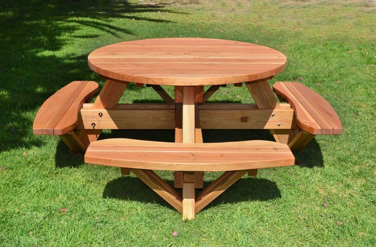 Виды деревянных столов